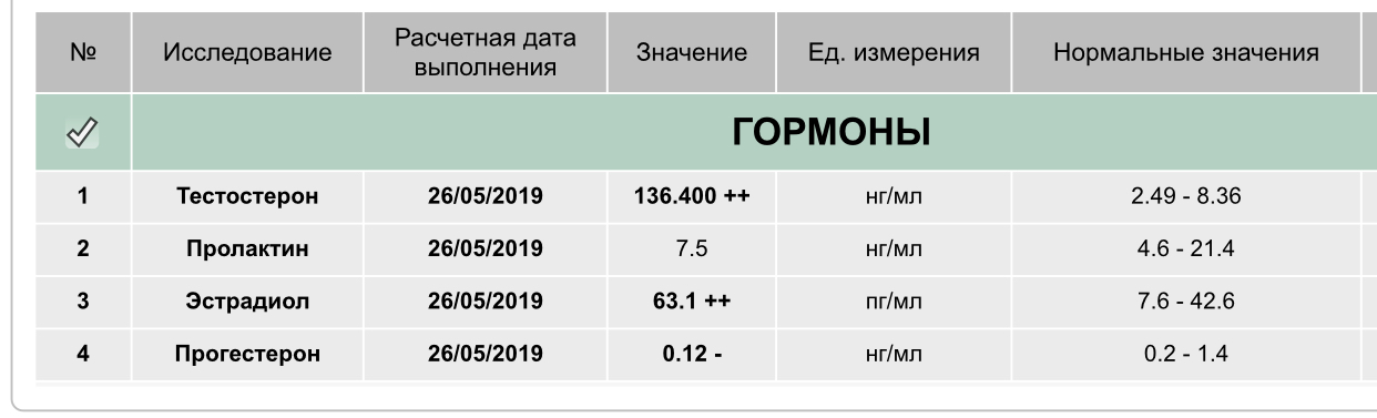 Liming Pharm | Химзавод №7  - Официальный Представитель! - Бодибилдинг форум AnabolicShops
