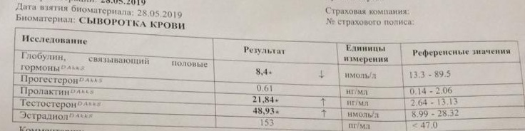 Продажа сырья и готовой продукции - Бодибилдинг форум AnabolicShops