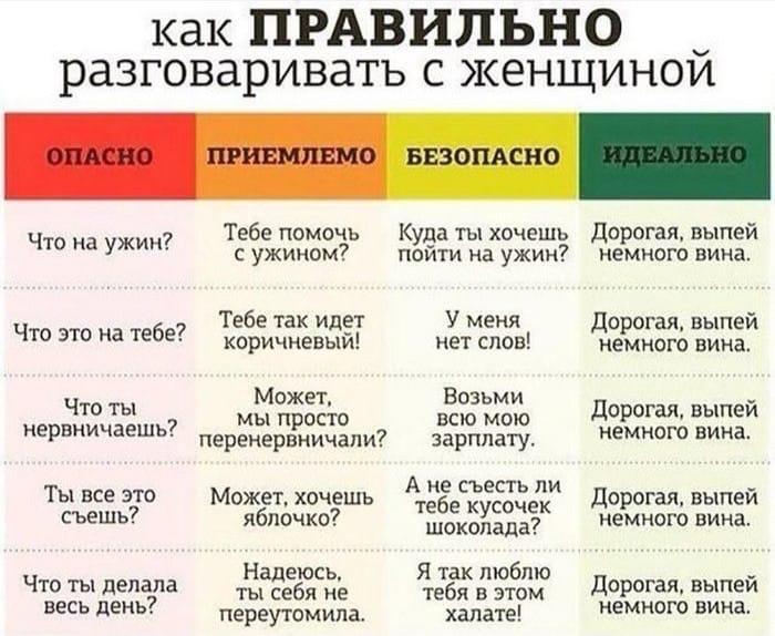 Анекдоты обо всем - Бодибилдинг форум AnabolicShops