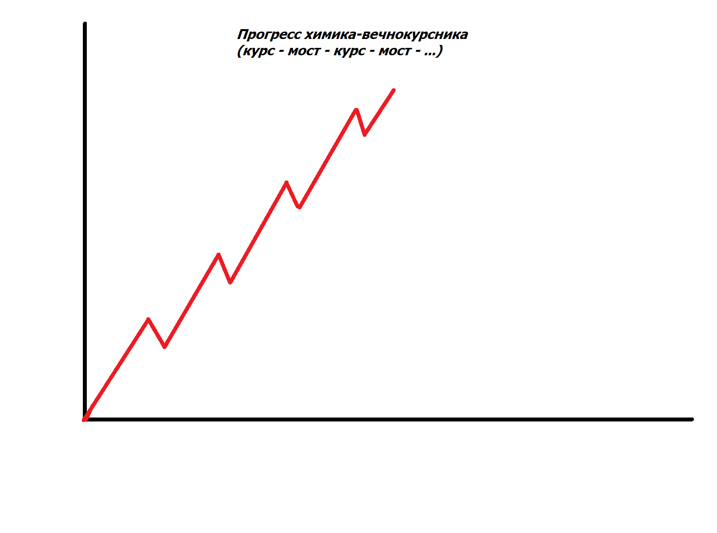 DevilsPharm.in.th - Бодибилдинг форум AnabolicShops