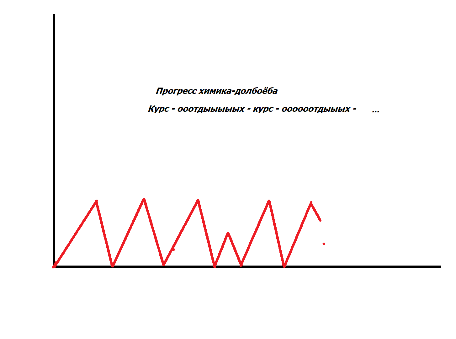 DevilsPharm.in.th - Бодибилдинг форум AnabolicShops