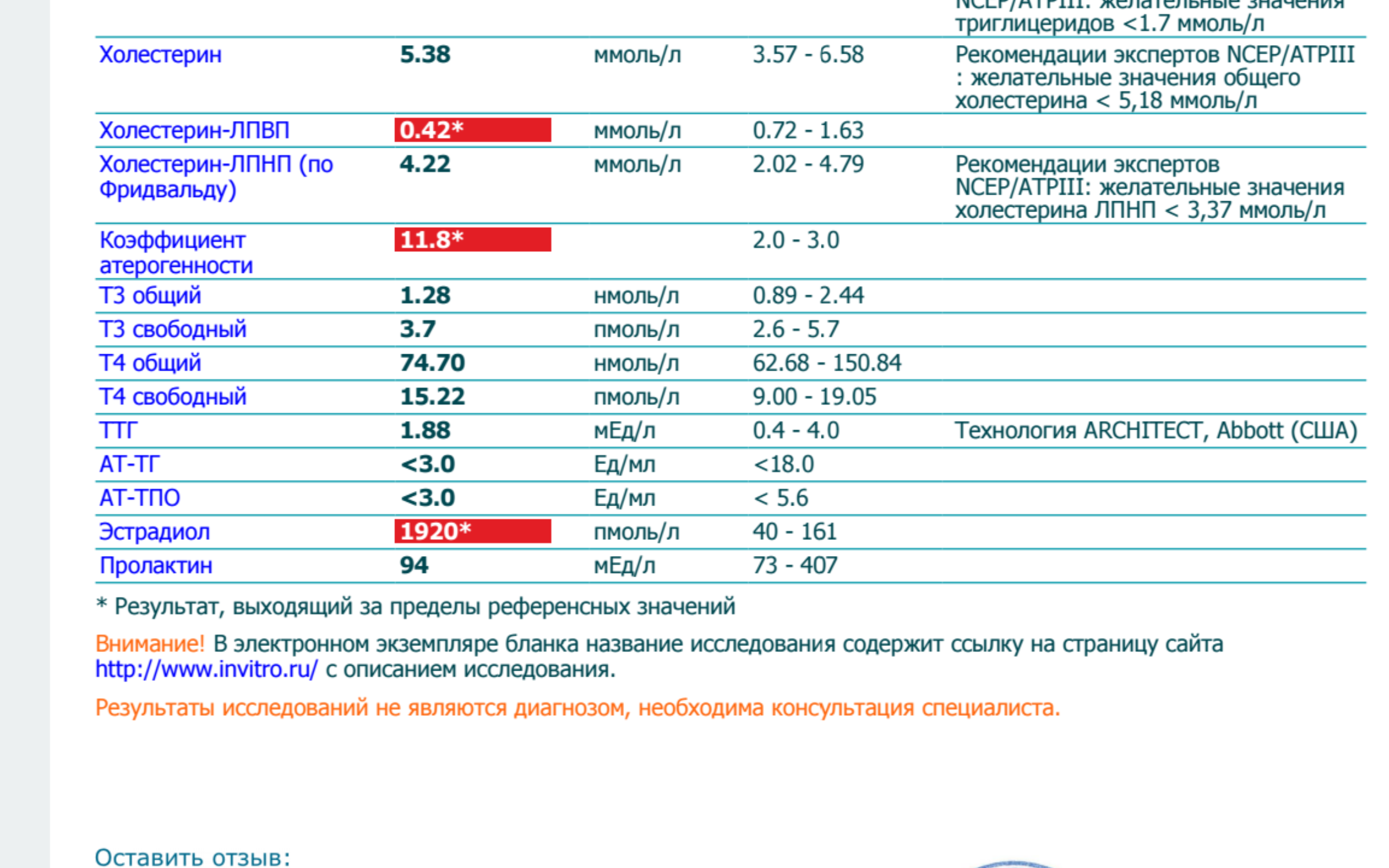 GerthShop.la - магазин спортивной фармакологии N1! - Бодибилдинг форум AnabolicShops