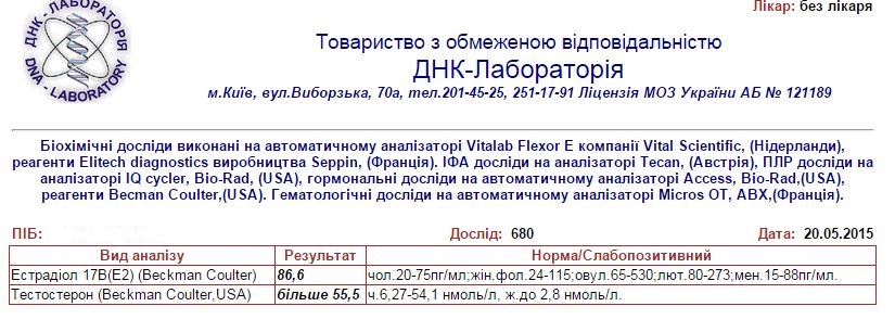 RedStar-Labs (Украина) Сайт  red-star.org - Бодибилдинг форум AnabolicShops