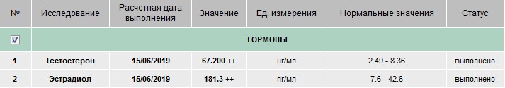 SYZEN.BIZ - Низкая цена/высокое качество. - Бодибилдинг форум AnabolicShops