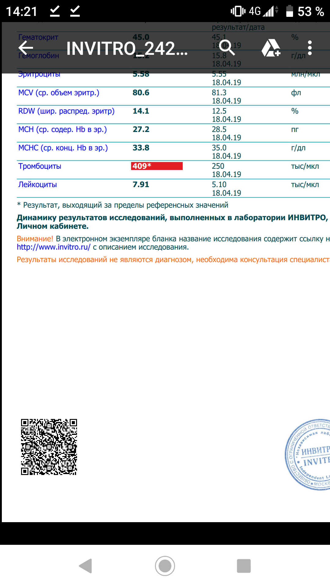 Не заказывать!!! Chemax Pharma! - Бодибилдинг форум AnabolicShops