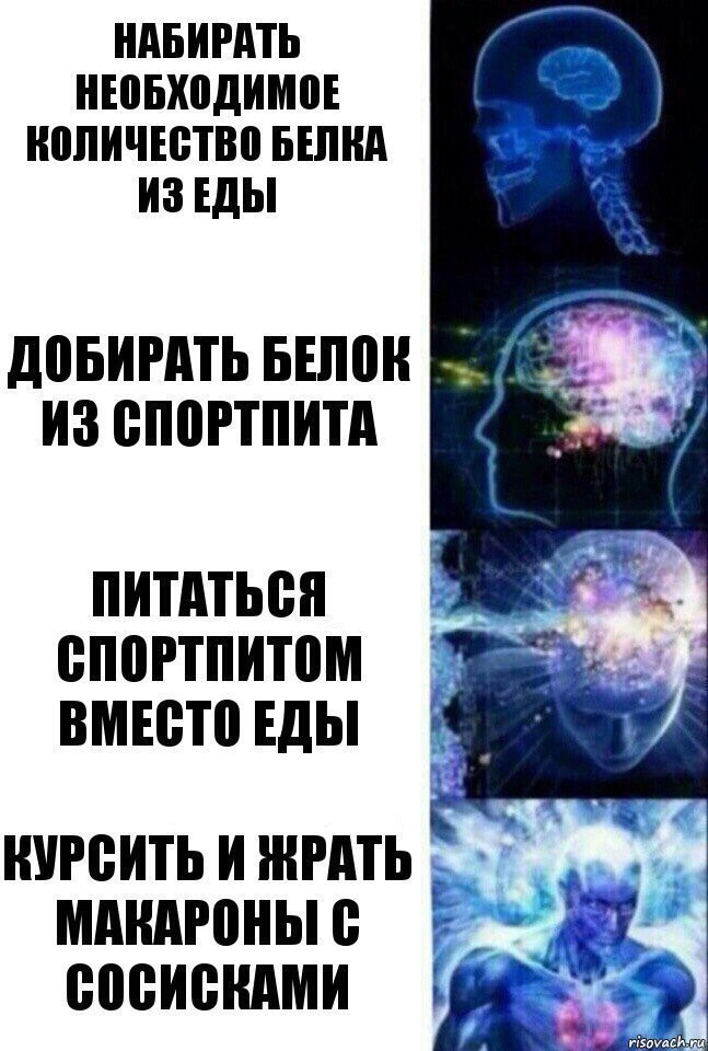 DevilsPharm.in.th - Бодибилдинг форум AnabolicShops