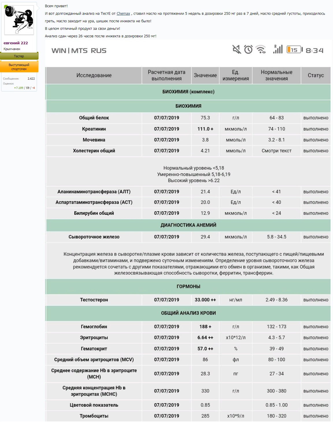 Не заказывать!!! Chemax Pharma! - Бодибилдинг форум AnabolicShops