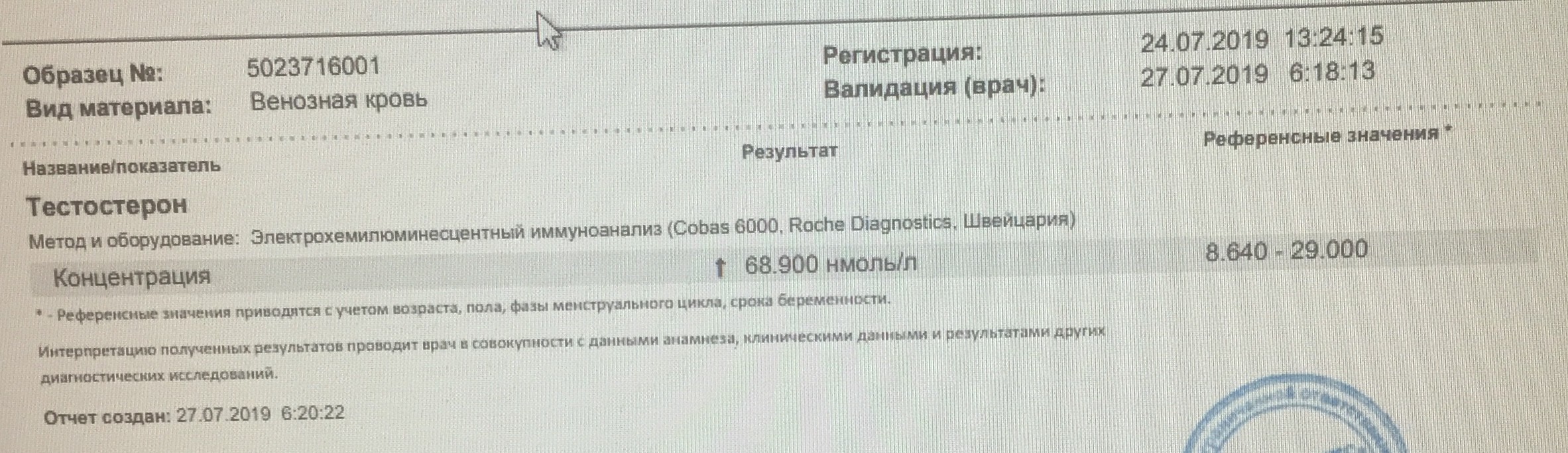 SYZEN.BIZ - Низкая цена/высокое качество. - Бодибилдинг форум AnabolicShops