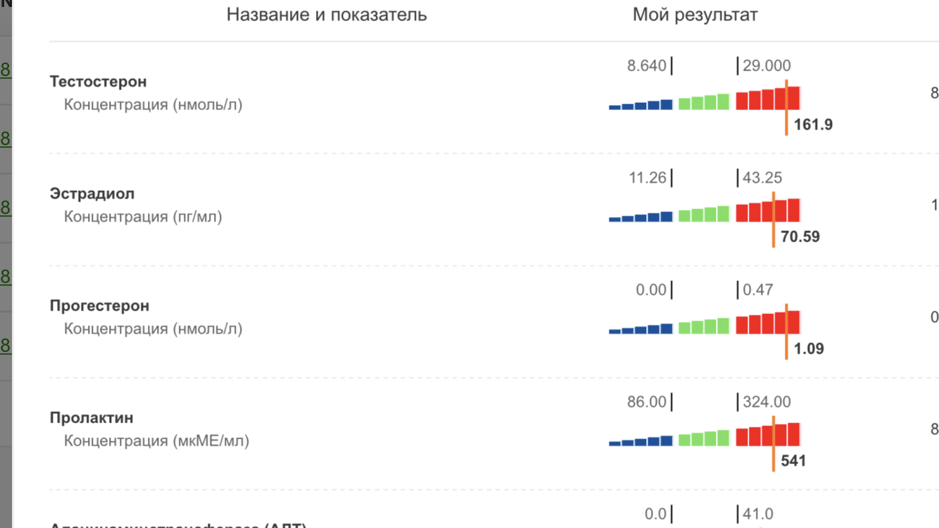 SYZEN.BIZ - Низкая цена/высокое качество. - Бодибилдинг форум AnabolicShops