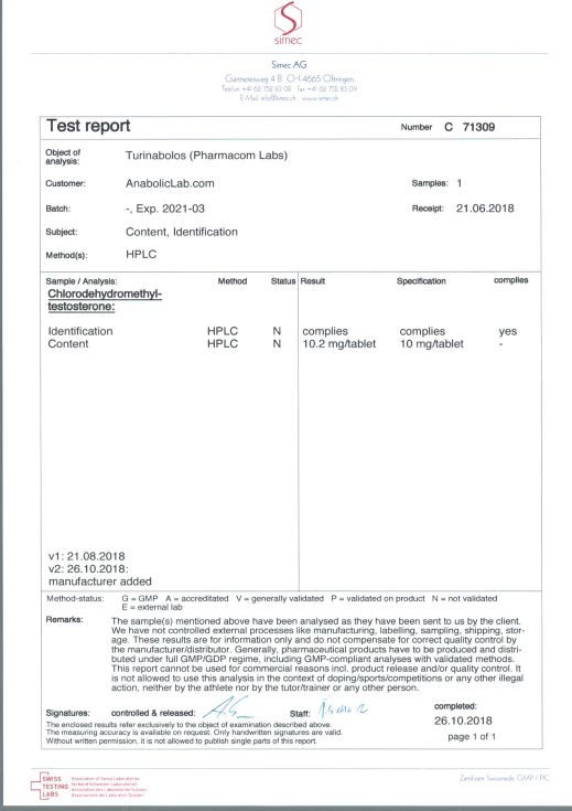 Лабораторный анализ стероидов - Бодибилдинг форум AnabolicShops