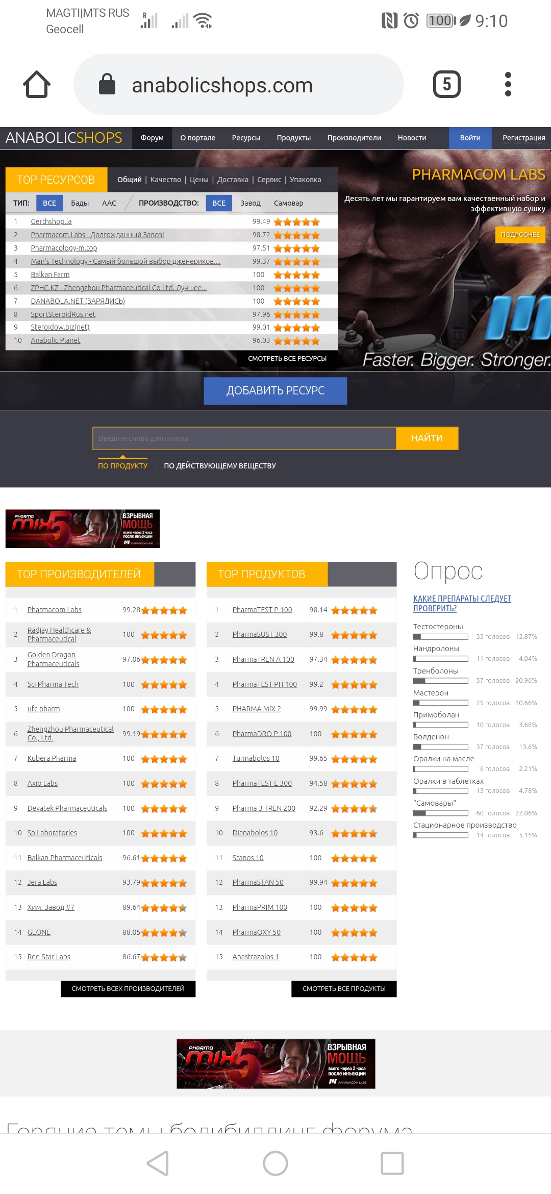 Новый домен AnabolicShops - Бодибилдинг форум AnabolicShops