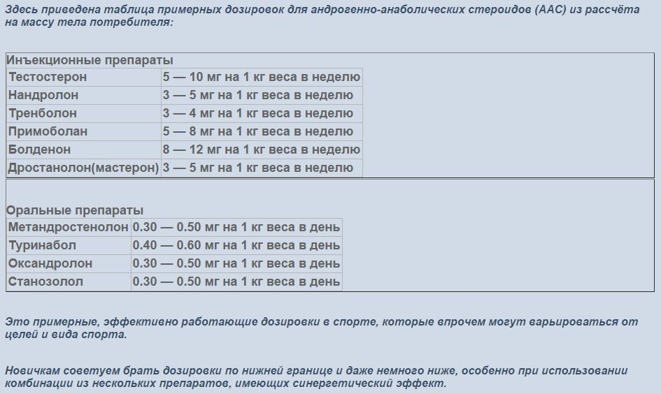 Johnny-Shop.info - Бодибилдинг форум AnabolicShops