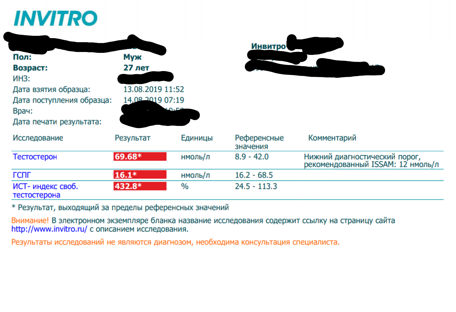 Не заказывать!!! Chemax Pharma! - Бодибилдинг форум AnabolicShops