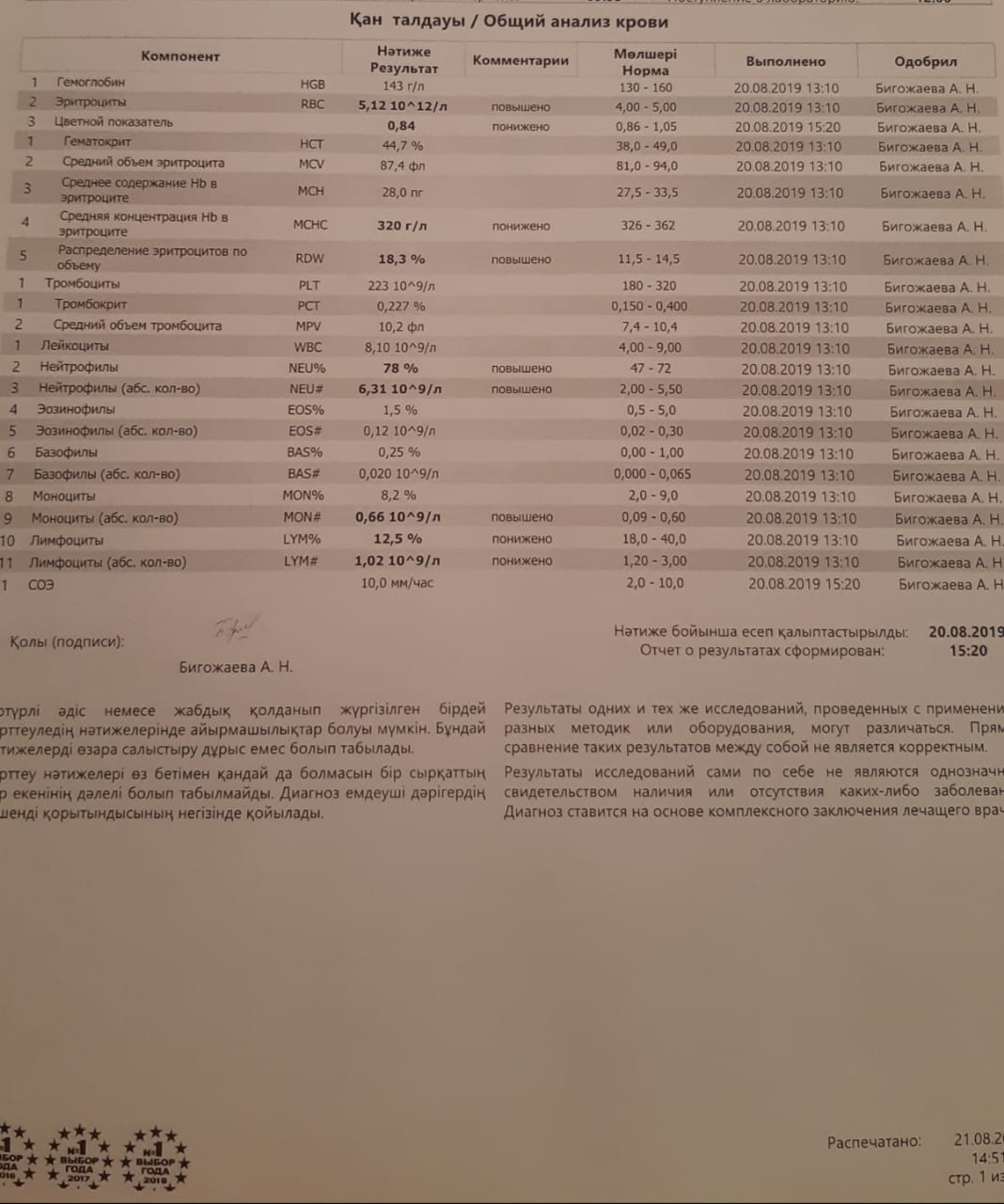 Разбор анализов гормонов, помощь специалиста - Бодибилдинг форум AnabolicShops