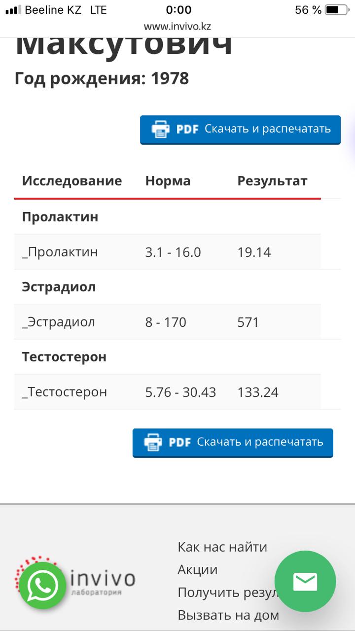 SYZEN.BIZ - Низкая цена/высокое качество. - Бодибилдинг форум AnabolicShops