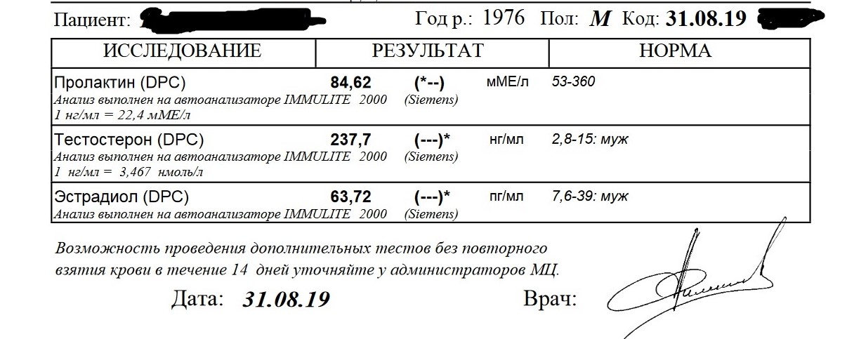 SYZEN.BIZ - Низкая цена/высокое качество. - Бодибилдинг форум AnabolicShops