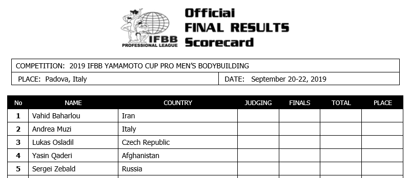 Российский про-атлет против Шона Родена за $55,000.00 на Yamamoto Cup 2019 - Бодибилдинг форум AnabolicShops