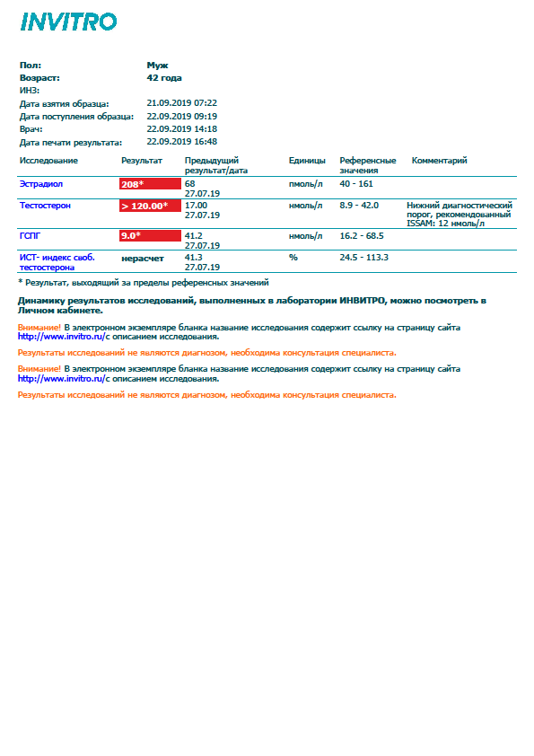 SYZEN.BIZ - Низкая цена/высокое качество. - Бодибилдинг форум AnabolicShops