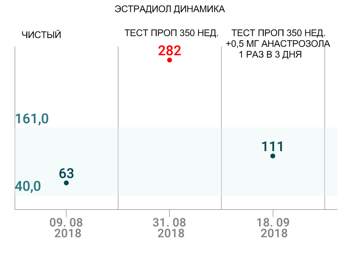 SYZEN.BIZ - Низкая цена/высокое качество. - Бодибилдинг форум AnabolicShops