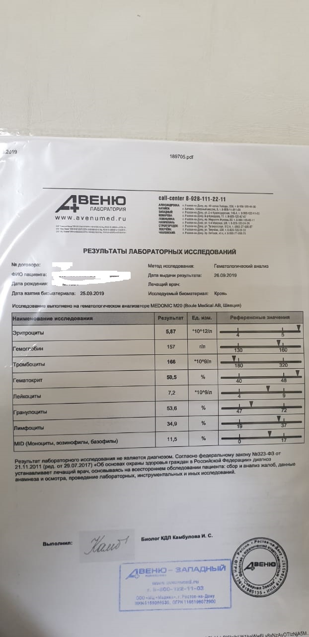 Анализы по препаратам от Killabees - Бодибилдинг форум AnabolicShops