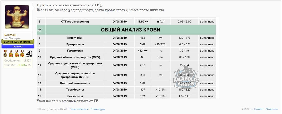 Магазин Фрэнка. Pharmacom Labs Official. Марка №1 в Мире! - Бодибилдинг форум AnabolicShops