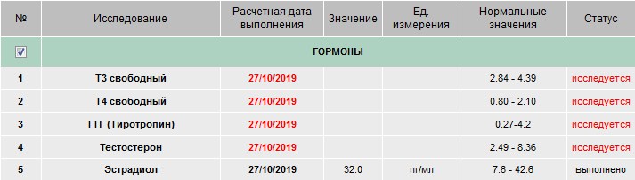 Homosteron.com оф.дилер Zphc|CanadaPeptides|Ergo Mrc - Бодибилдинг форум AnabolicShops