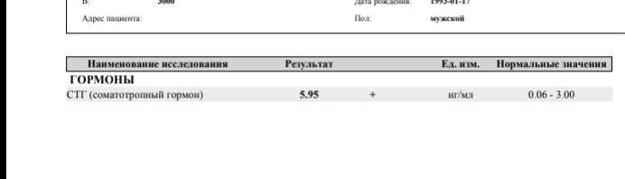 Гормон Роста , Тадалафил - Супер цены! - Бодибилдинг форум AnabolicShops