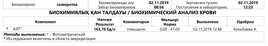 Разбор анализов гормонов, помощь специалиста - Бодибилдинг форум AnabolicShops