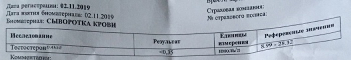Body-pharm.com - Отправка из РФ в РФ! - Бодибилдинг форум AnabolicShops