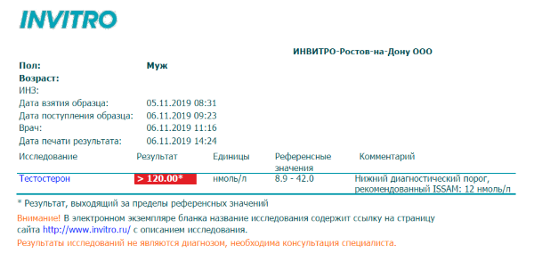 Body-pharm.com - Отправка из РФ в РФ! - Бодибилдинг форум AnabolicShops