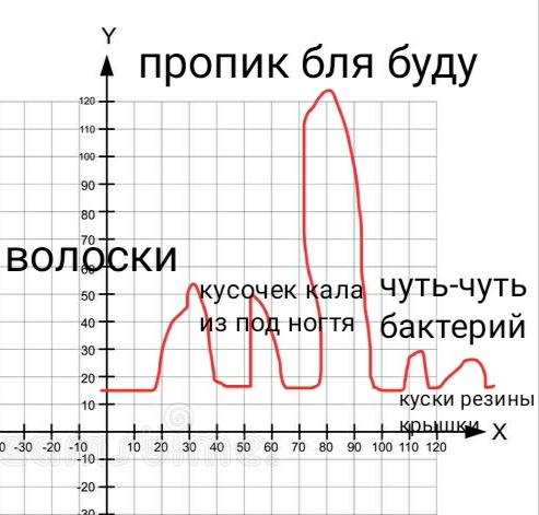 Продам сырьё тестостерон пропионат - Бодибилдинг форум AnabolicShops
