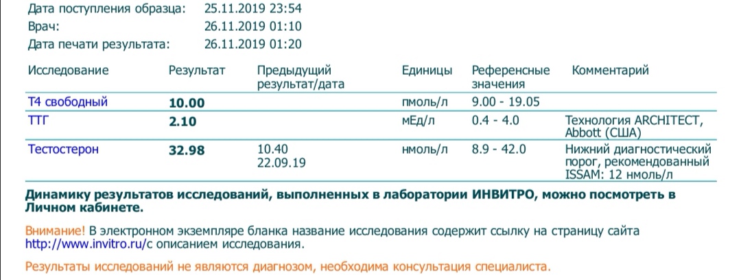 Greenlp.in - распродажа! аас, гр, пептиды,  виагра - Бодибилдинг форум AnabolicShops