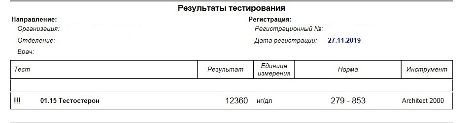 Не заказывать!!! Chemax Pharma! - Бодибилдинг форум AnabolicShops