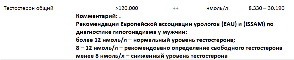Johnny-Shop.info - Бодибилдинг форум AnabolicShops