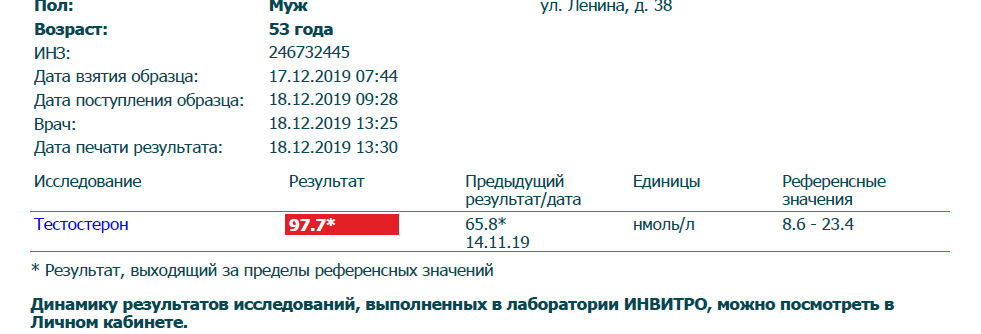 Тестостерона ундеканоат (Небидо). Всё,  что вы хотели знать, но не знали,  у кого спросить. - Бодибилдинг форум AnabolicShops