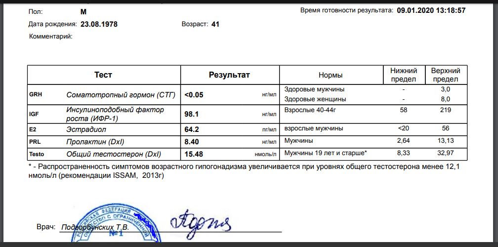 Homosteron.com оф.дилер Zphc|CanadaPeptides|Ergo Mrc - Бодибилдинг форум AnabolicShops