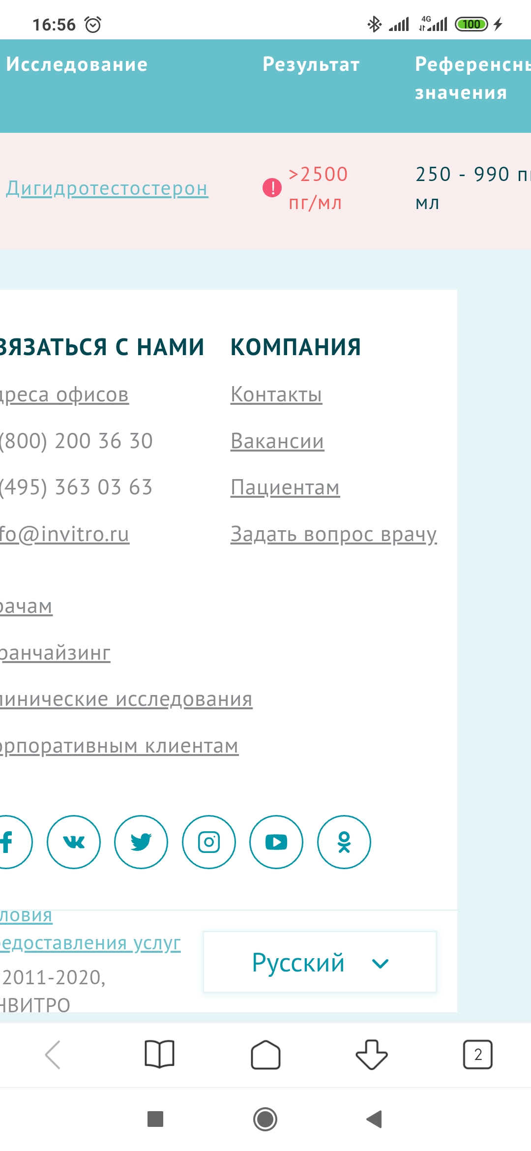 Разбор анализов гормонов, помощь специалиста - Бодибилдинг форум AnabolicShops