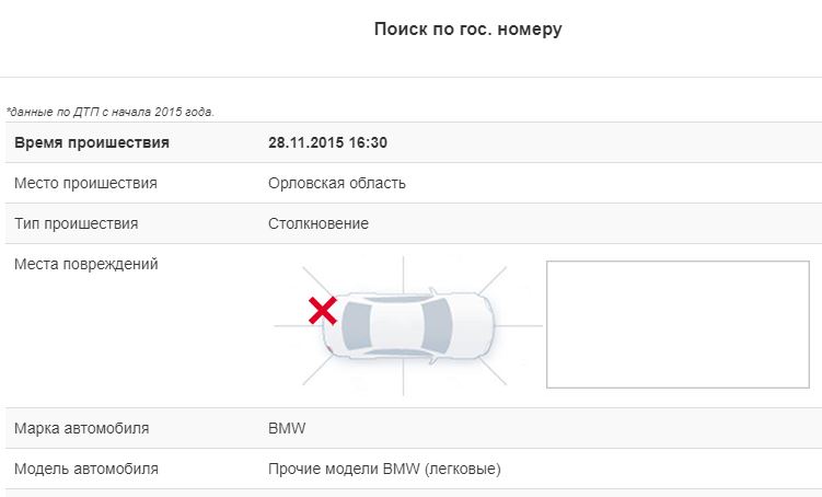 Автомобили и всё, что с этим связано. - Бодибилдинг форум AnabolicShops