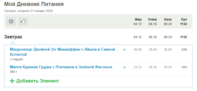 Разбор ваших рационов питания, помощь в составлении диеты. - Бодибилдинг форум AnabolicShops