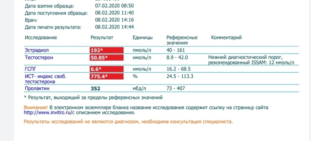 Магазин Фрэнка. Pharmacom Labs Official. Марка №1 в Мире! - Бодибилдинг форум AnabolicShops
