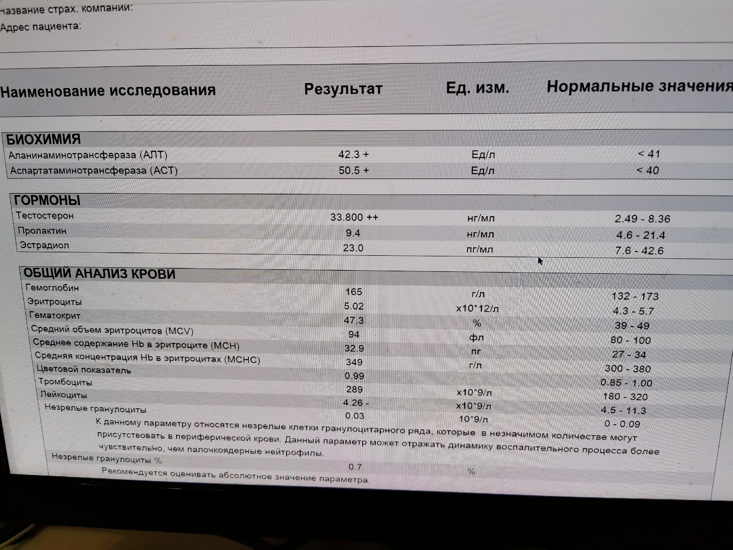 CanadaPeptides Официальный представитель. - Бодибилдинг форум AnabolicShops