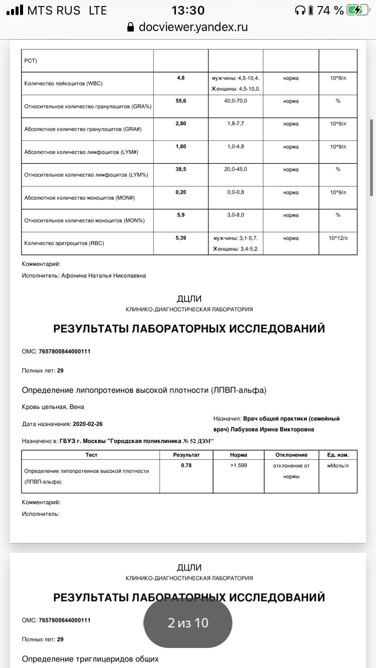 Отчет за форму. Весна 2020. - Бодибилдинг форум AnabolicShops