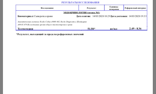 Body-pharm.com - Отправка из РФ в РФ! - Бодибилдинг форум AnabolicShops