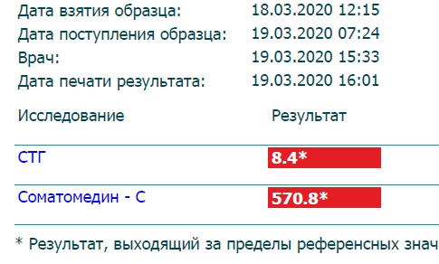 Lyka - Бодибилдинг форум AnabolicShops