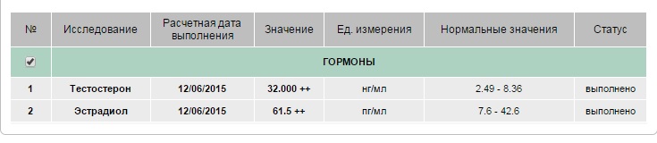 ПРОДАЖИ ОСТАНОВЛЕНЫ, ЗАКАЗЫ НЕ ДЕЛАТЬ!!! - Бодибилдинг форум AnabolicShops