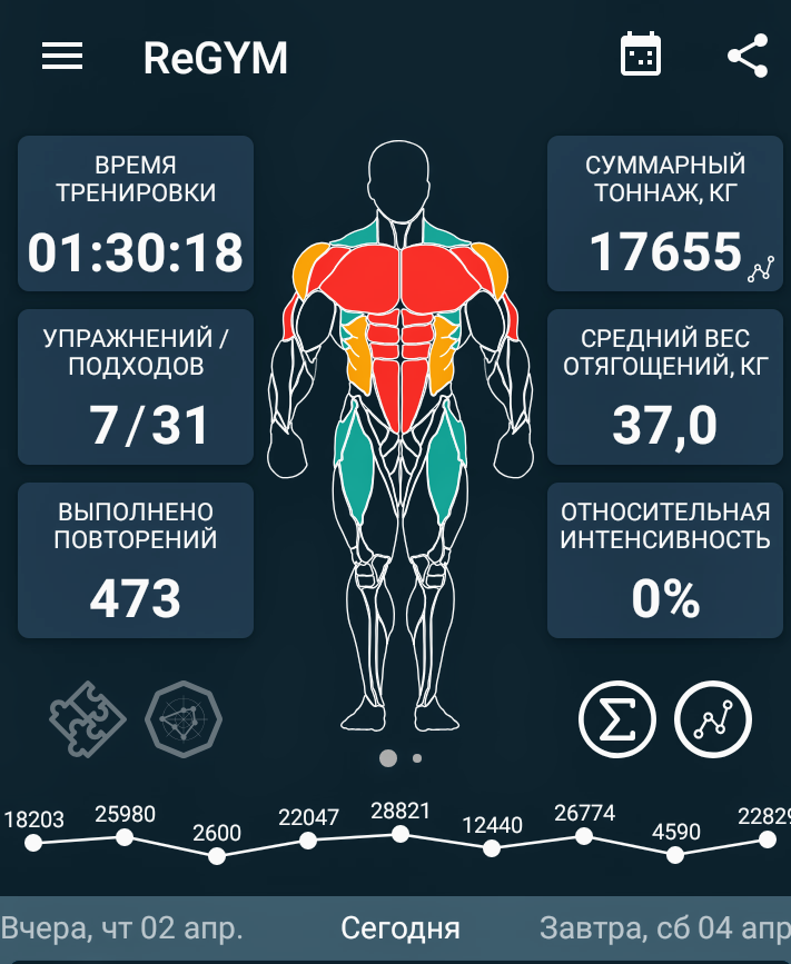 Ох уж этот карантин! - Бодибилдинг форум AnabolicShops