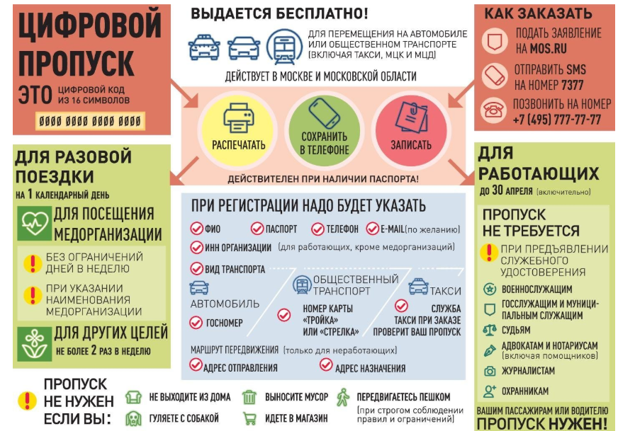 Закрытие  фитнес клубов в Москве - Бодибилдинг форум AnabolicShops