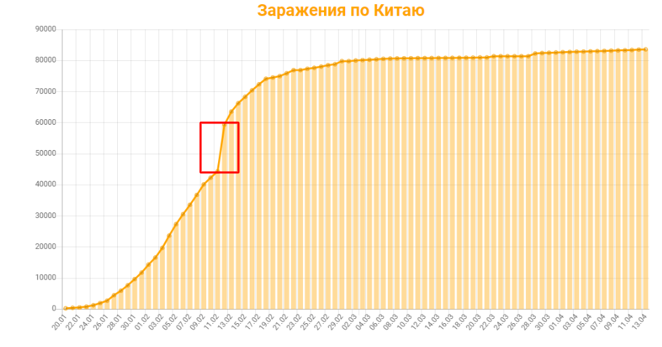 Закрытие  фитнес клубов в Москве - Бодибилдинг форум AnabolicShops