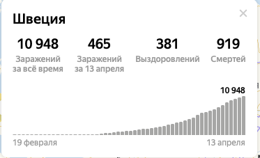 Закрытие  фитнес клубов в Москве - Бодибилдинг форум AnabolicShops