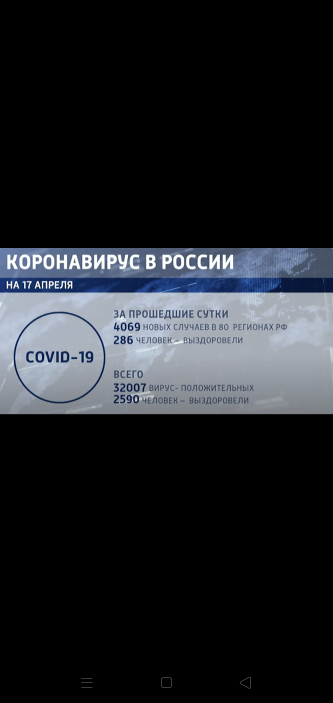 Закрытие  фитнес клубов в Москве - Бодибилдинг форум AnabolicShops